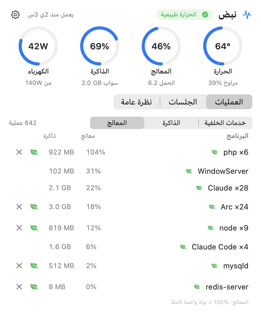 Nabd's processes tab in Arabic: programs grouped by name and sorted by CPU, with their CPU and memory use, such as php, WindowServer, Claude and node