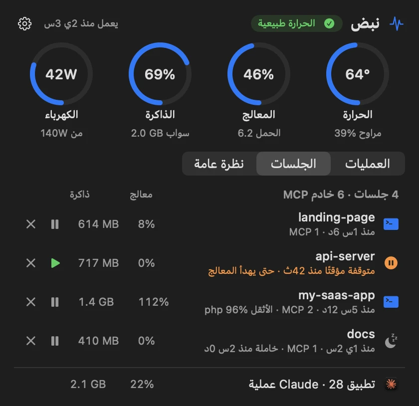 Nabd's sessions tab in dark mode, in Arabic: four Claude Code sessions with their CPU and memory, one paused by the guard until the CPU calms down, one marked idle, and pause and close buttons on each row